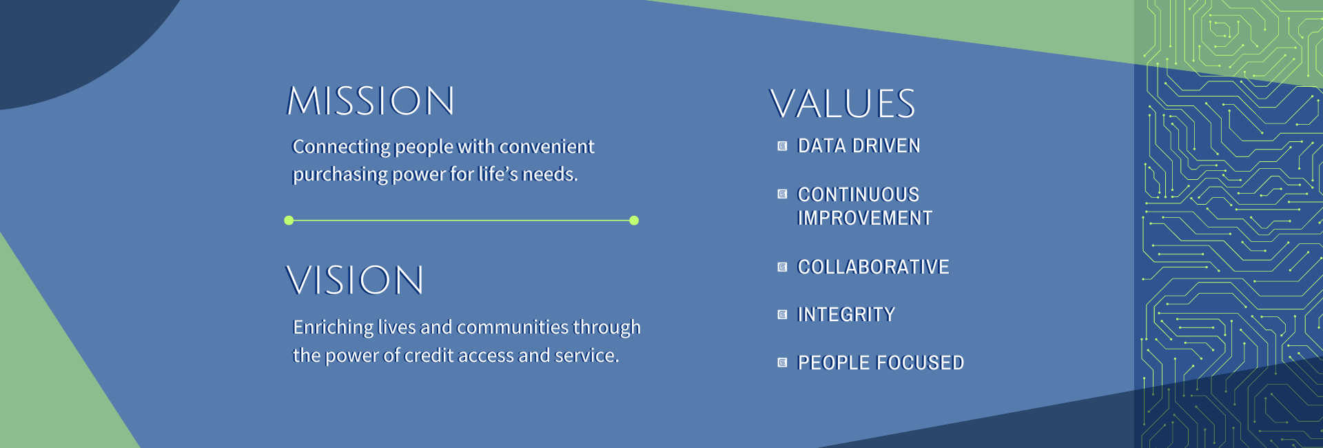 Mission is connecting people with convenient purchasing power for life's needs. Vision is enriching lives and communities through the power of credit access and services. Values are data driven, continuous improvement, collaboration, integrity, and people focused.